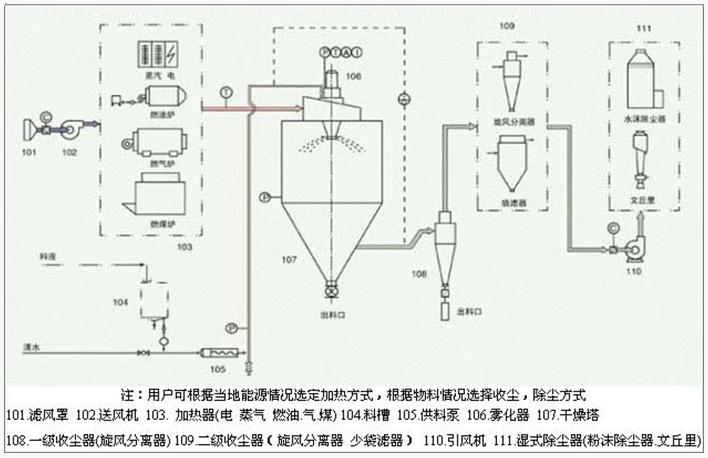 香港六和资料网站