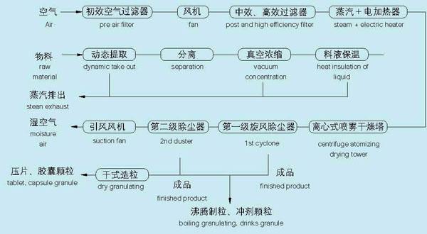 香港六和资料网站