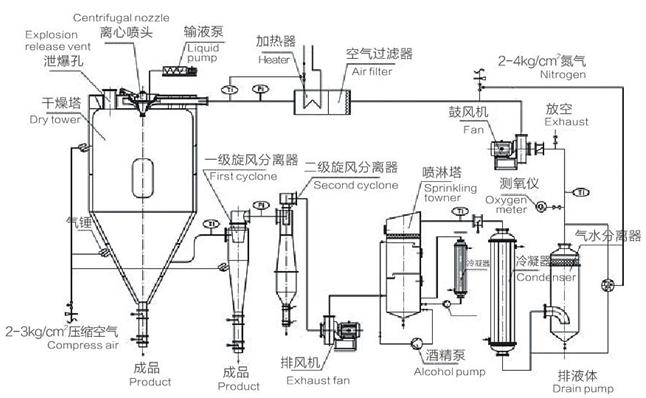 香港六和资料网站