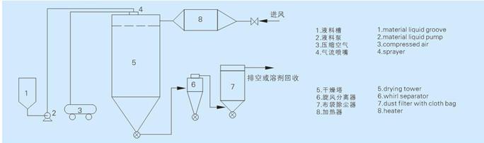 香港六和资料网站