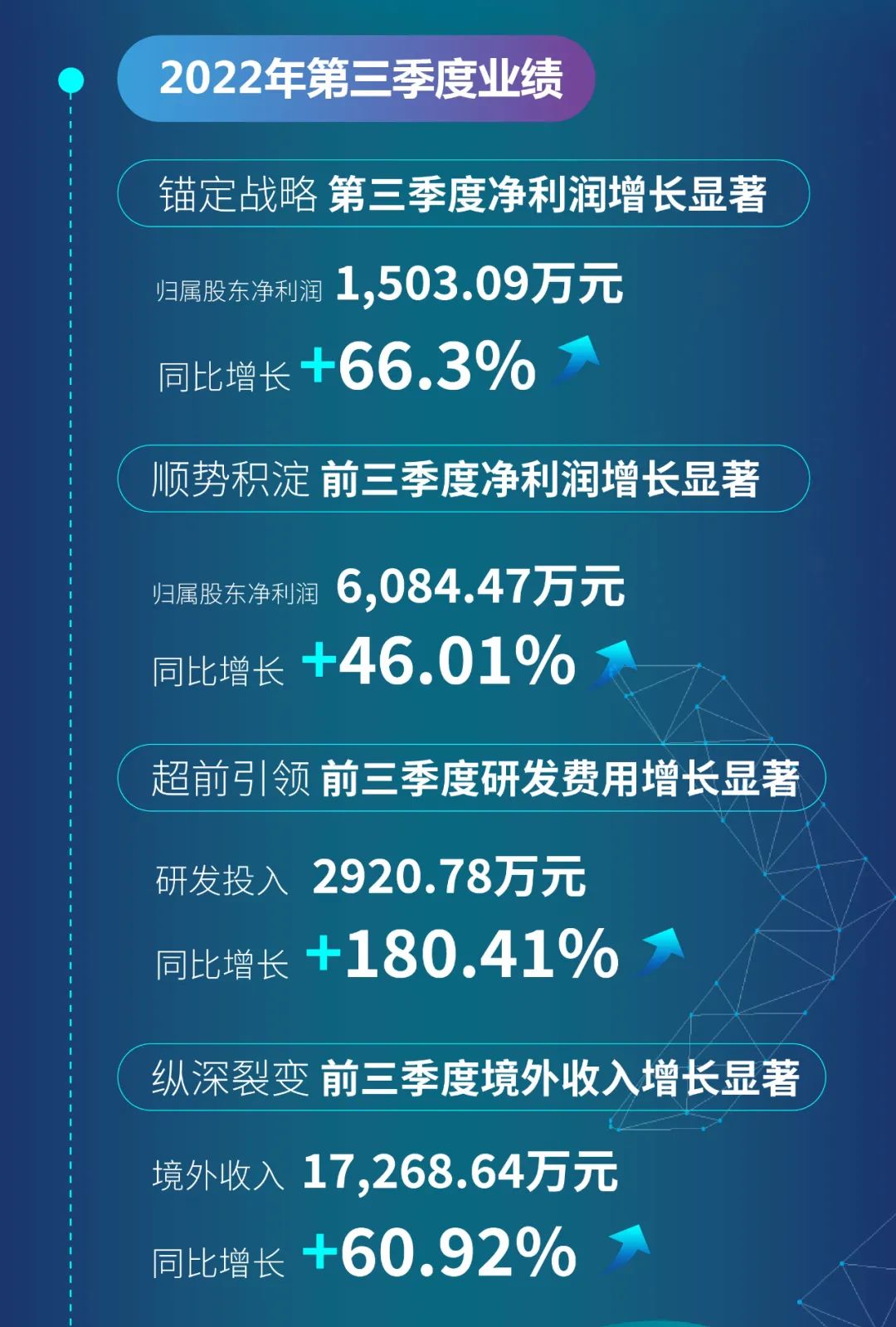 香港六和资料网站